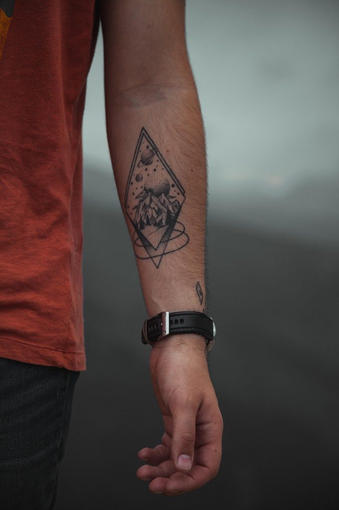 Placement and Visibility